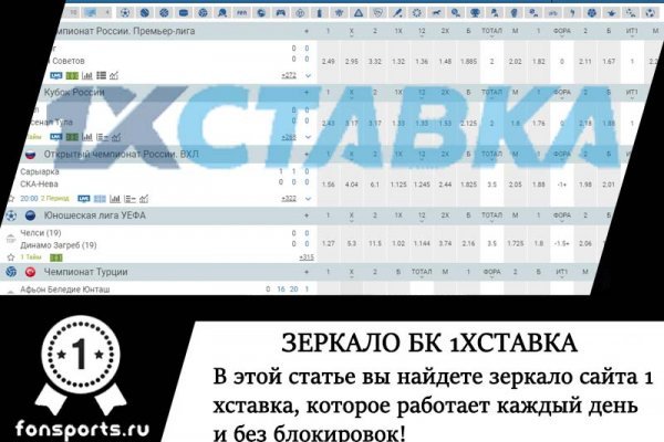 Ссылка на кракен kr2web in