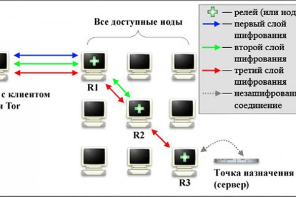 Kra38at